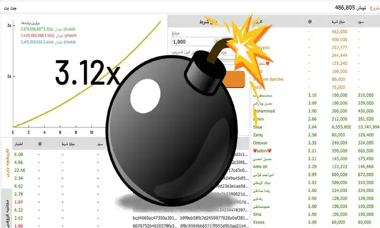 روش های برد انفجار