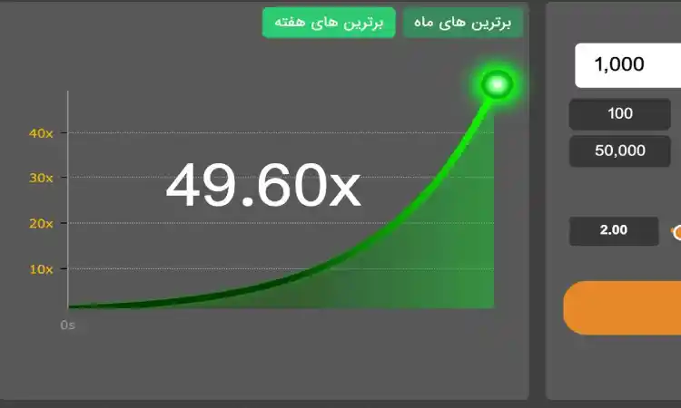 مزایای بازی انفجار 1