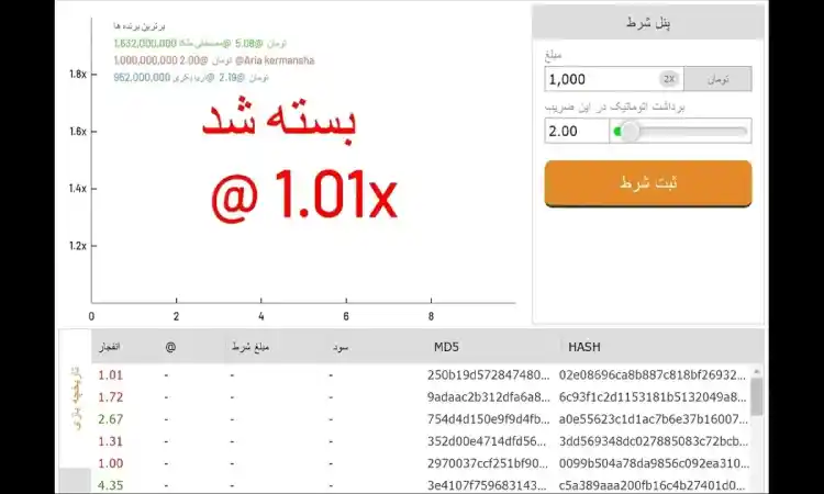 کلاهبرداری در بازی انفجار